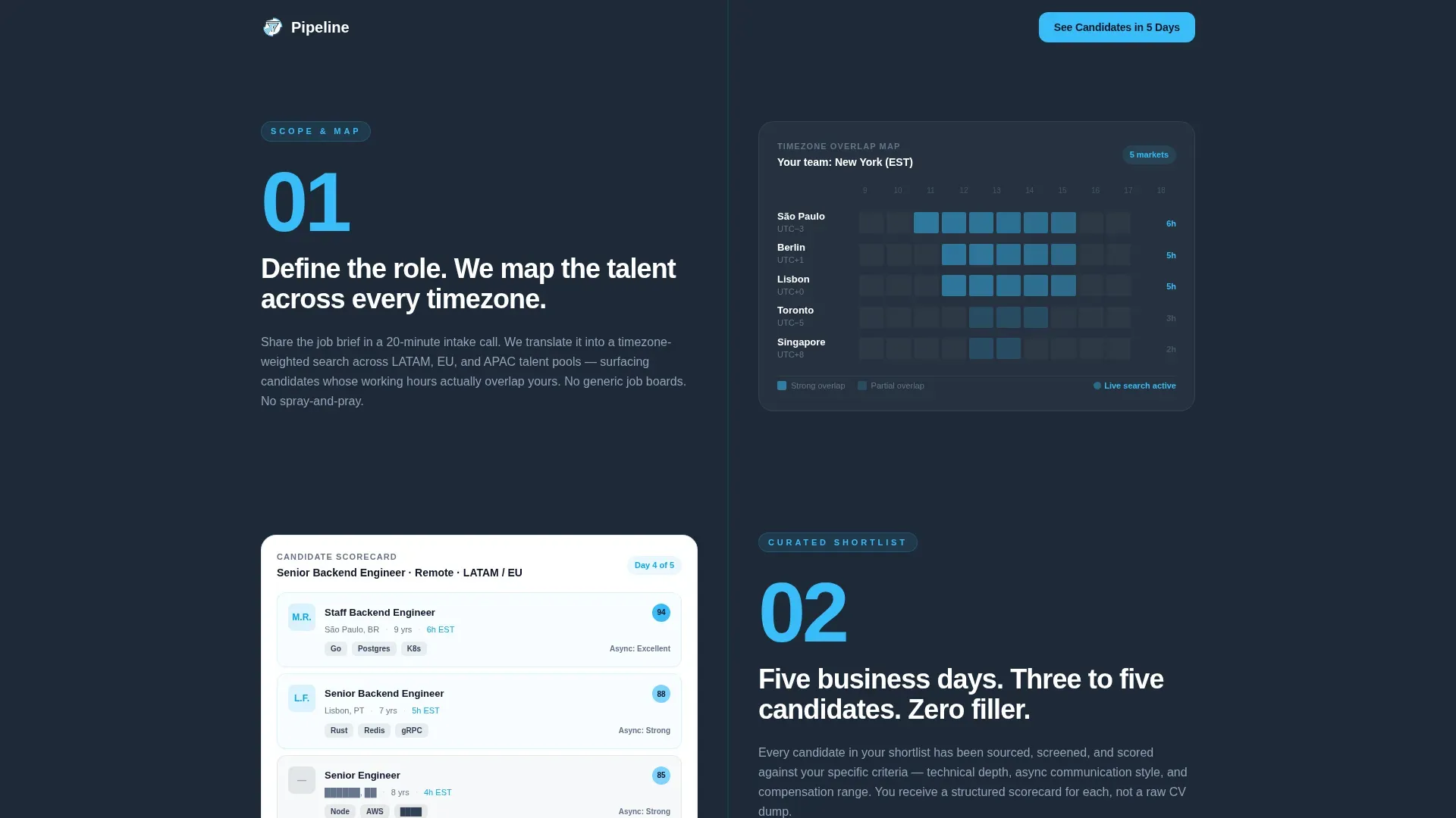 Powerful Remoterecruiting | Free Website Template | Rocket