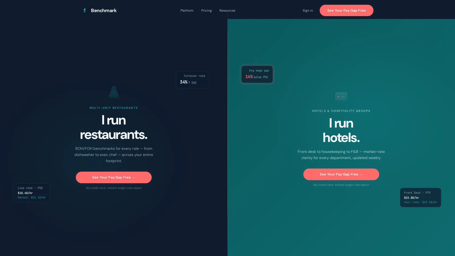 Powerful Compensation | Free Website Template | Rocket