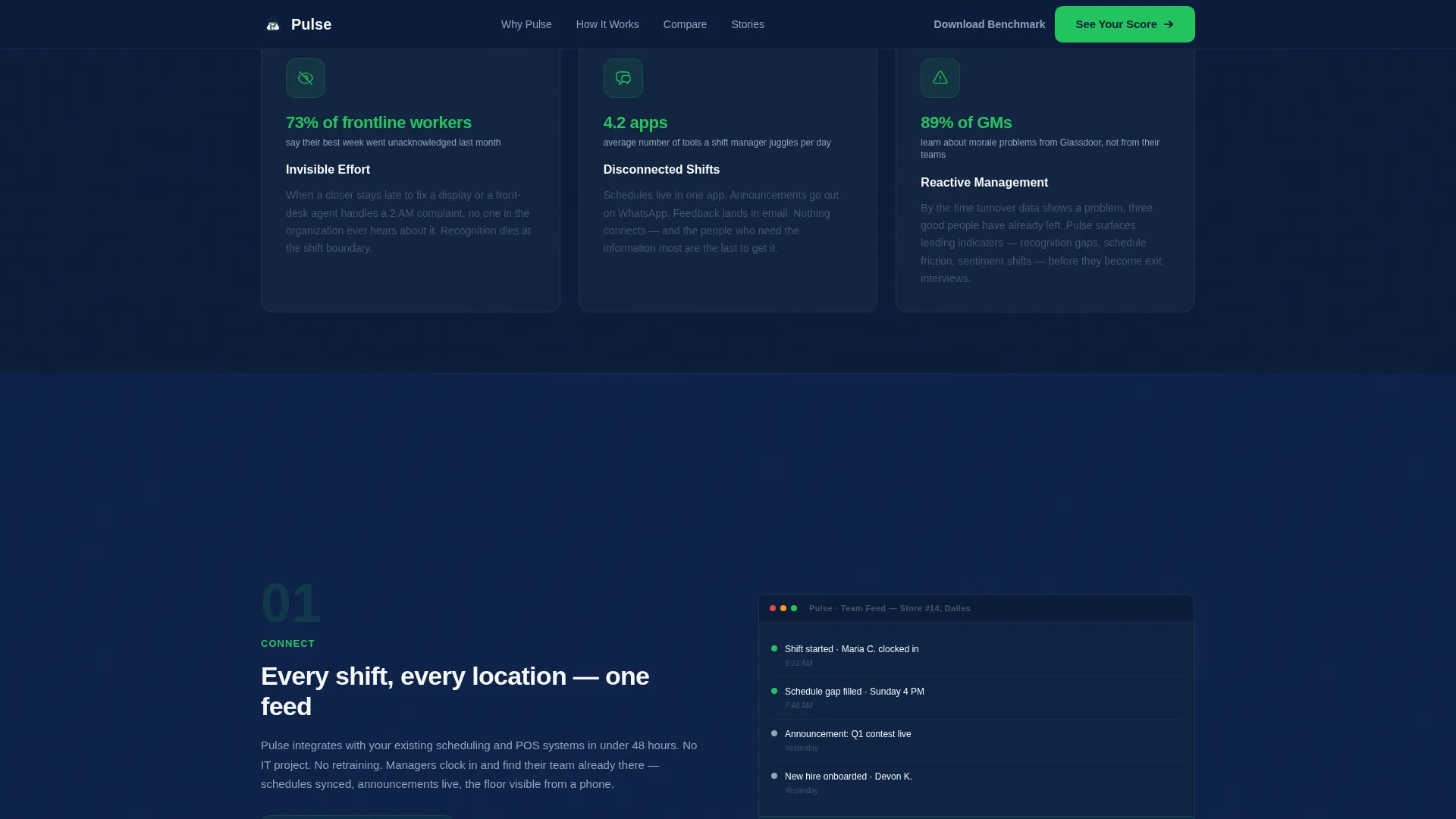Powerful Frontline Engagement | Free Website Template | Rocket