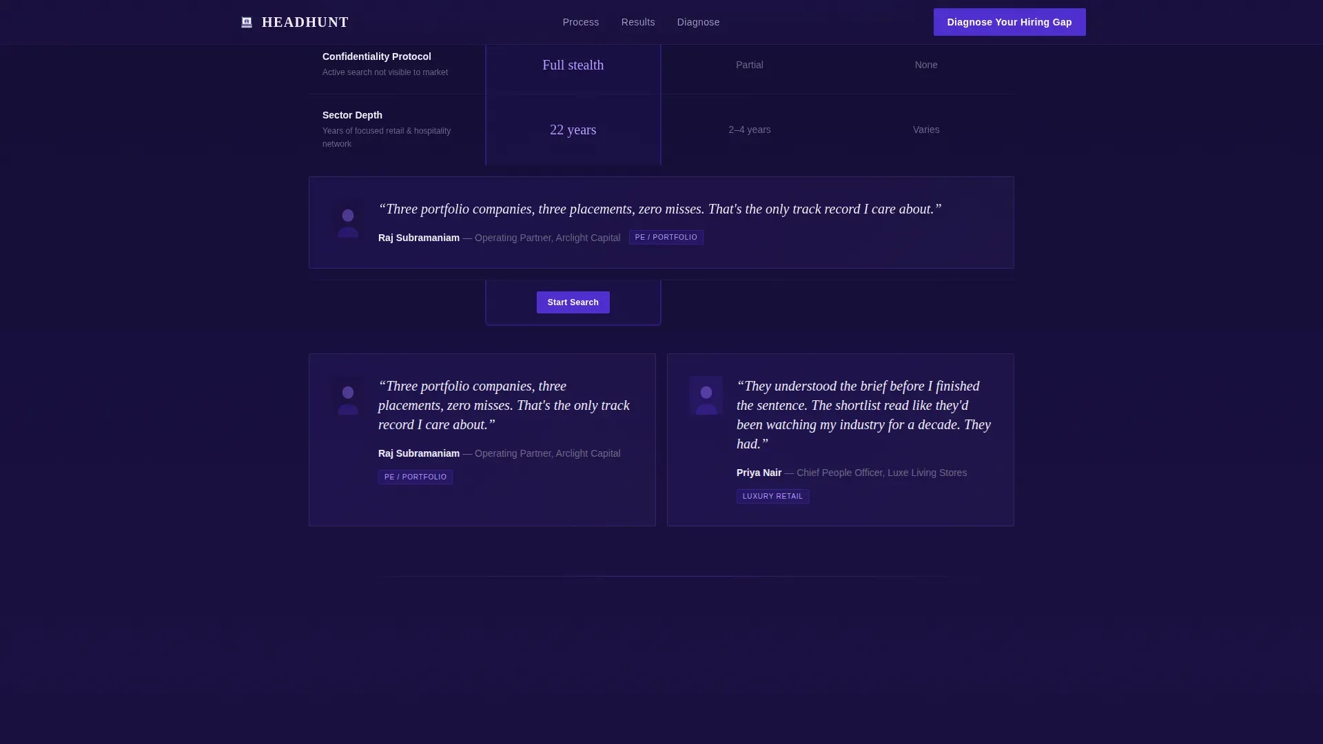 Executive Search | Free Website Template | Rocket