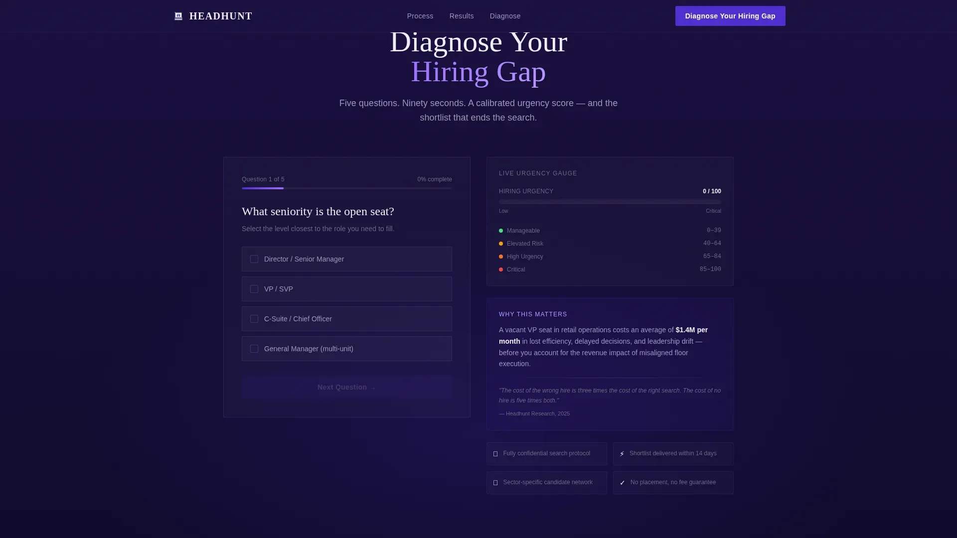 Executive Search | Free Website Template | Rocket