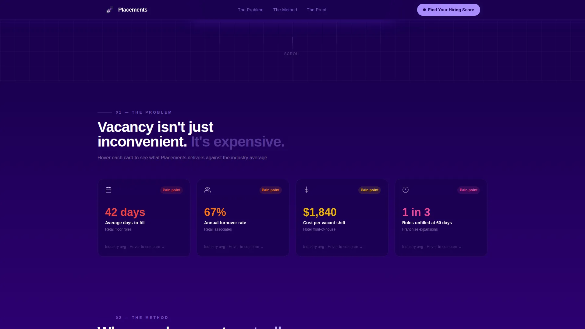 Precision Recruiting | Free Website Template | Rocket