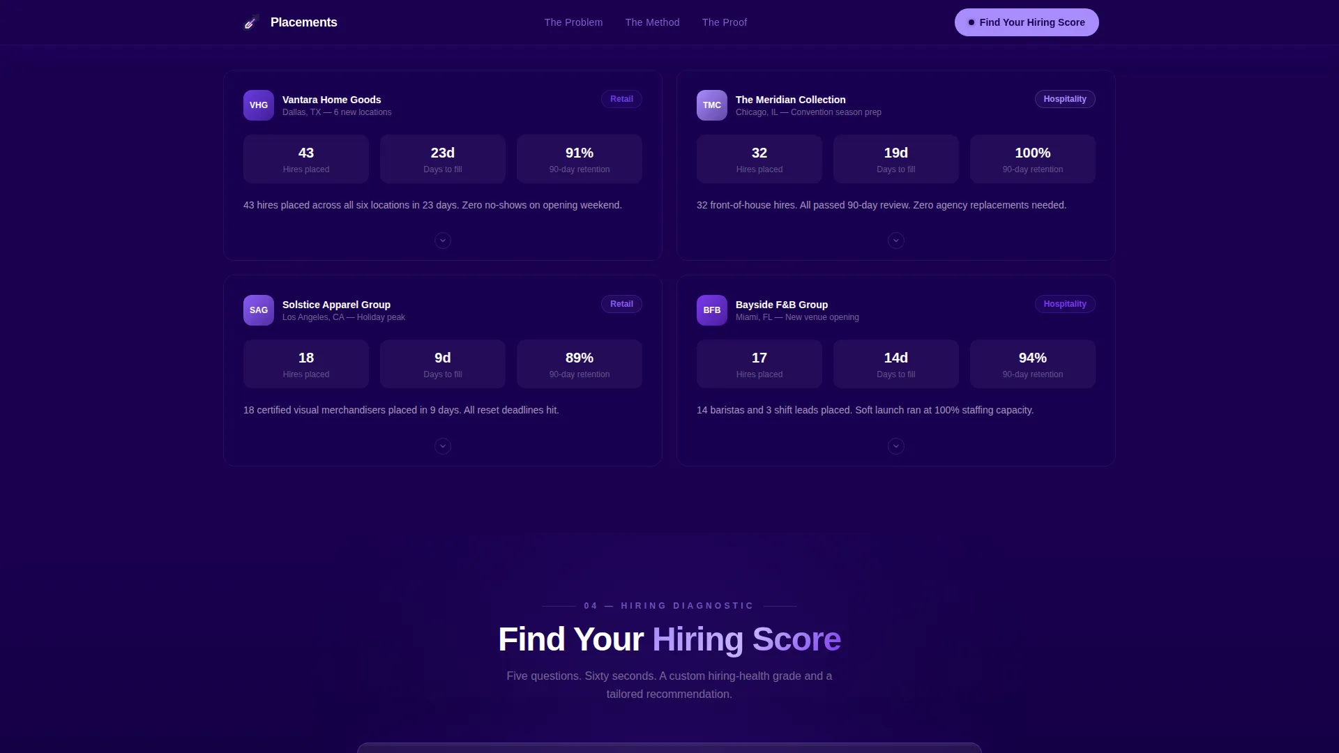 Precision Recruiting | Free Website Template | Rocket