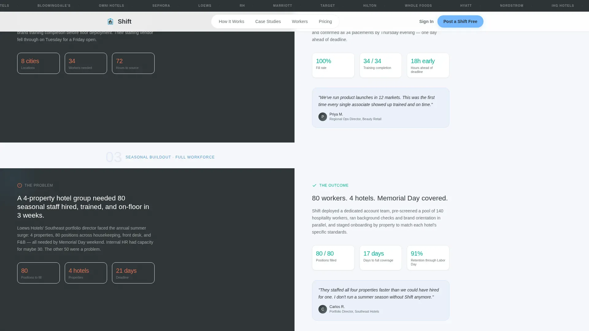 Reliable Staffing | Free Website Template | Rocket