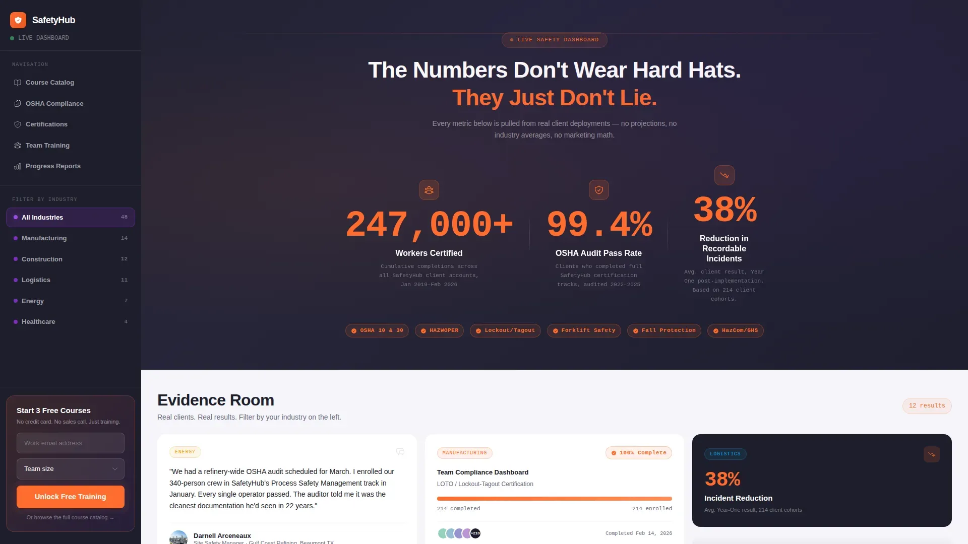 Premium Training | Free Website Template | Rocket