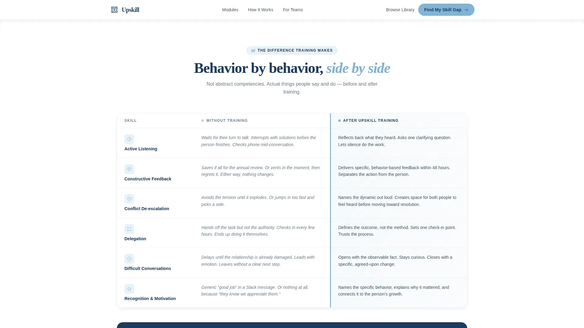 Soft Skills Training Landing page Template