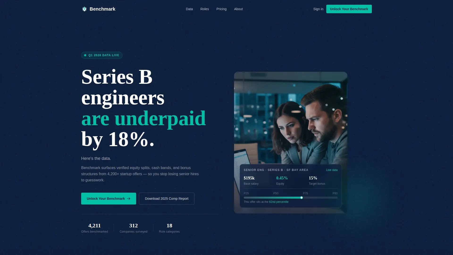 Startup Compensation | Free Website Template | Rocket