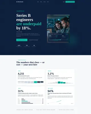 Startup Compensation | Free Website Template | Rocket