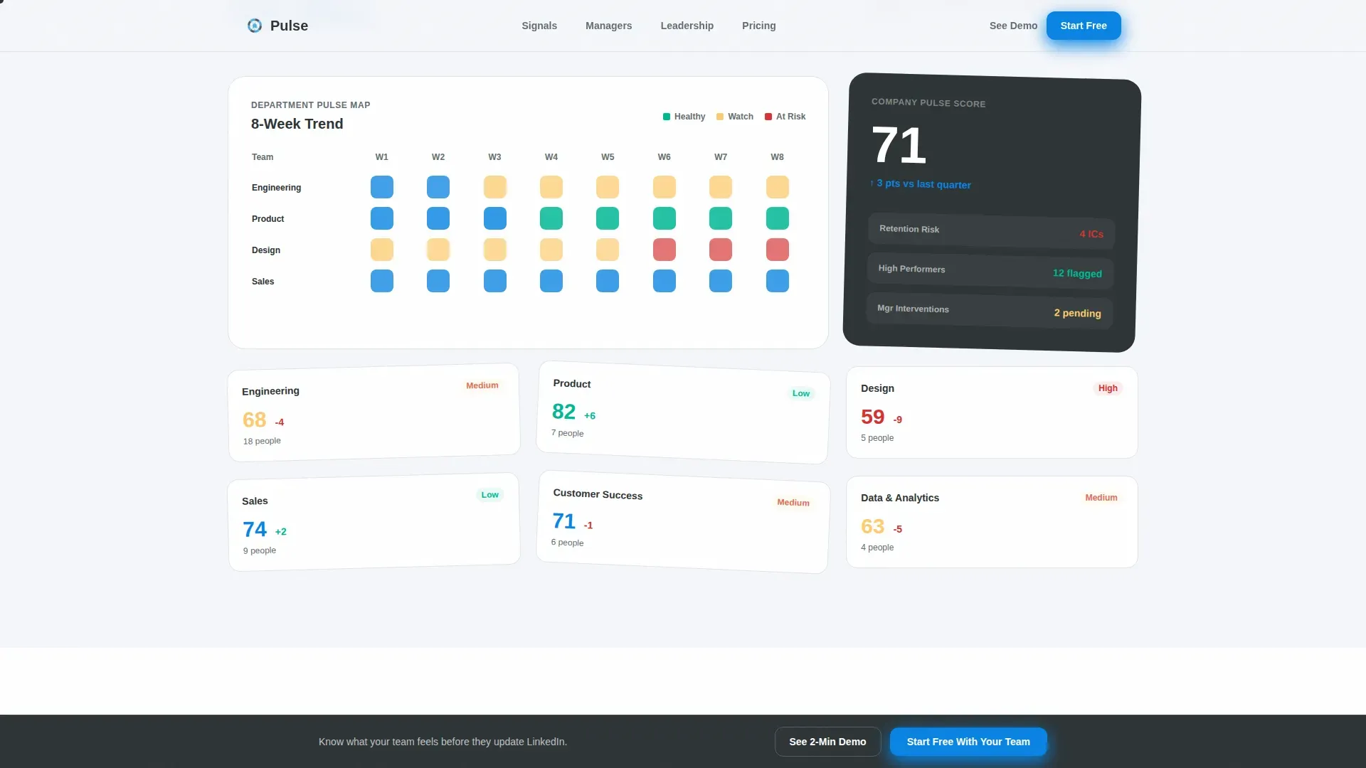 Engagement Platform | Free Website Template | Rocket