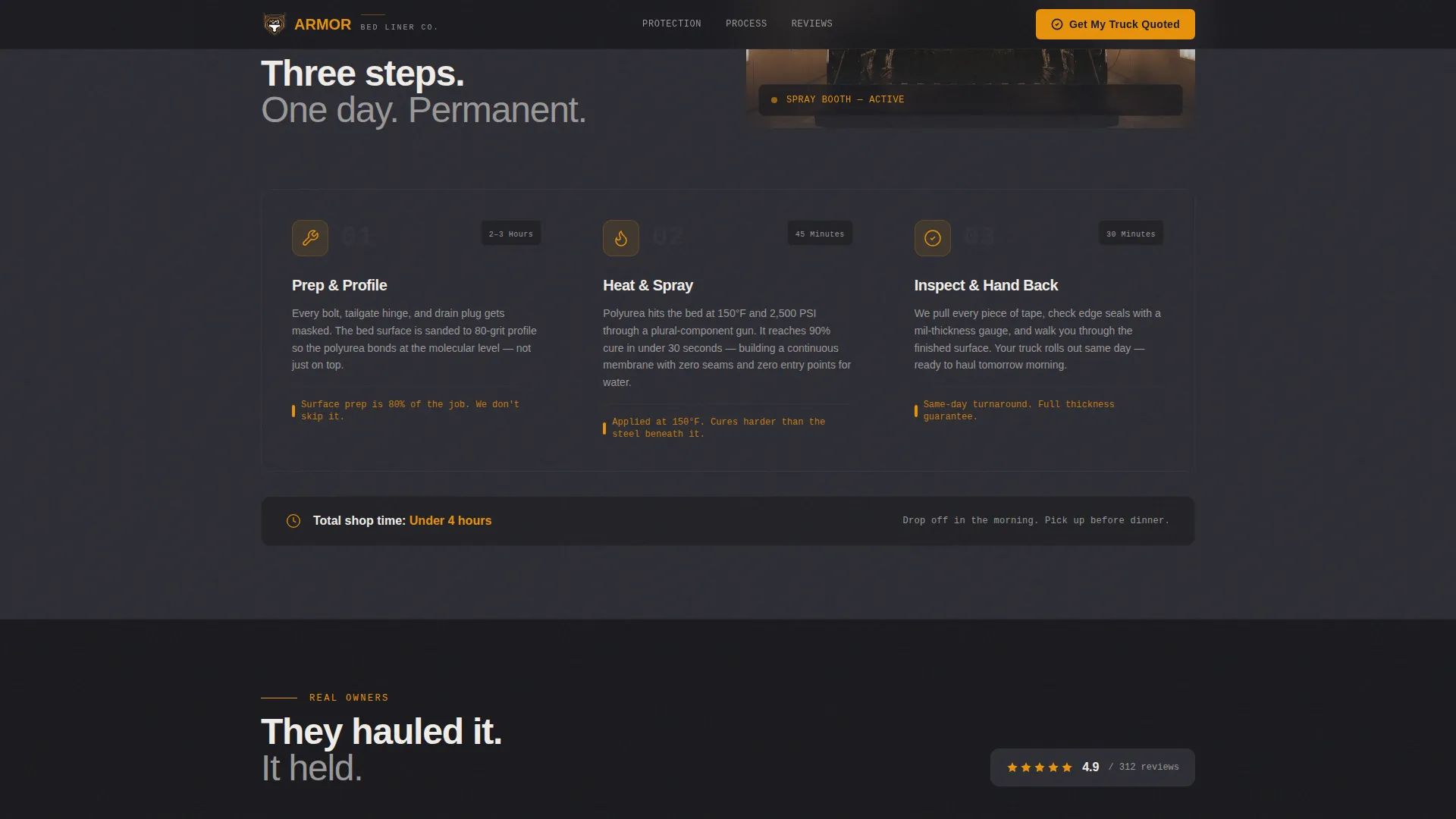 Truck Bed Liner Installer Landing Page Template