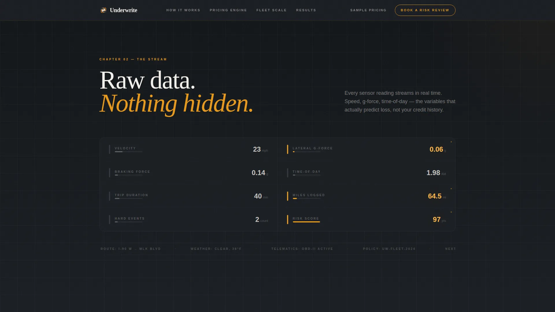 Vehicle Insurance & Finance Booking Website Template