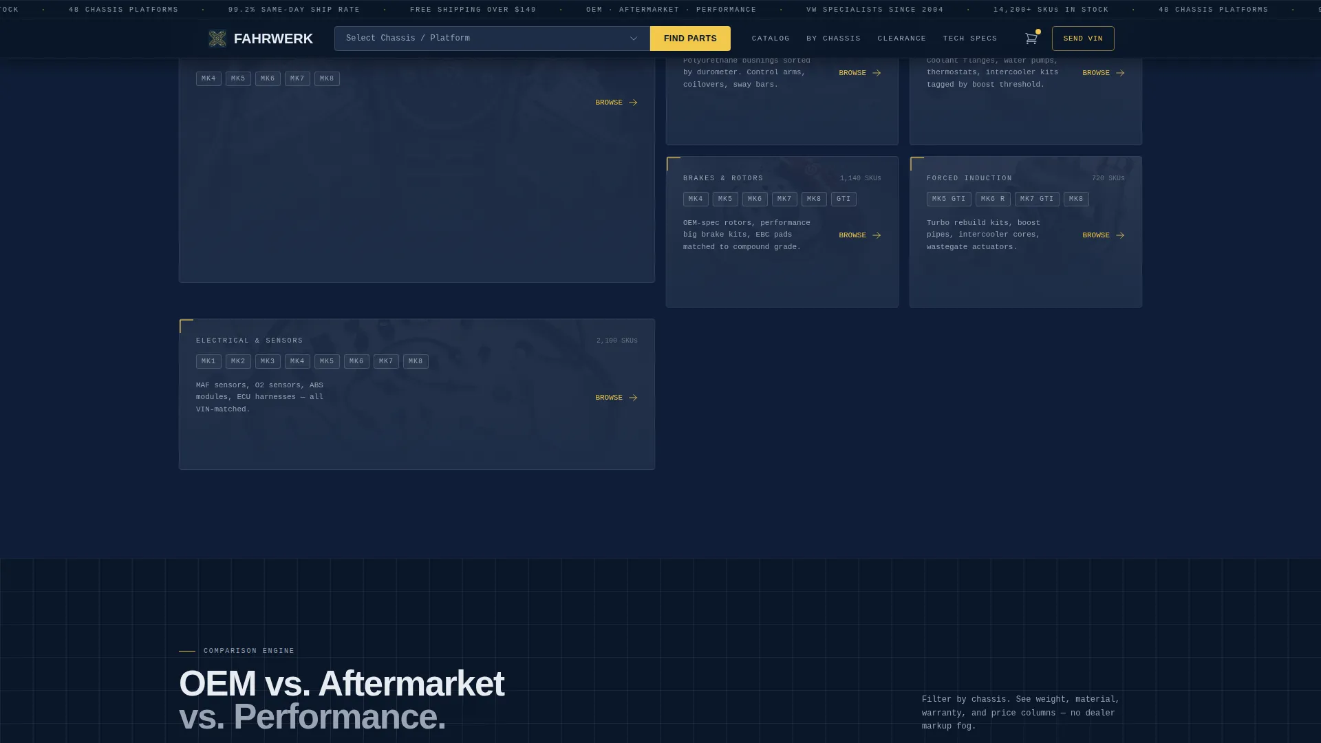Car Dealership Expert Professional Website Template