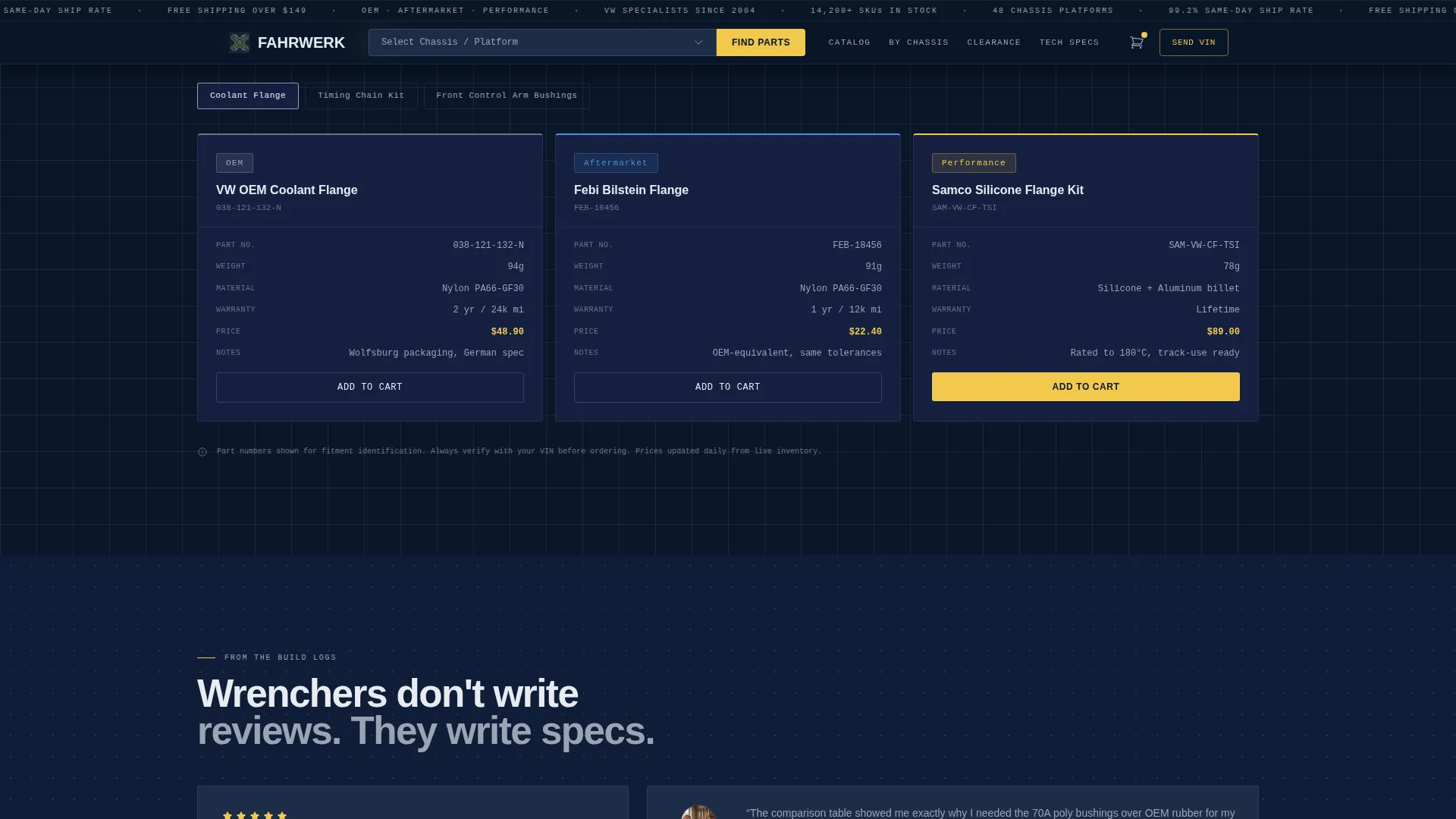 Car Dealership Expert Professional Website Template