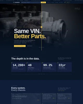 Car Dealership Expert Professional Website Template