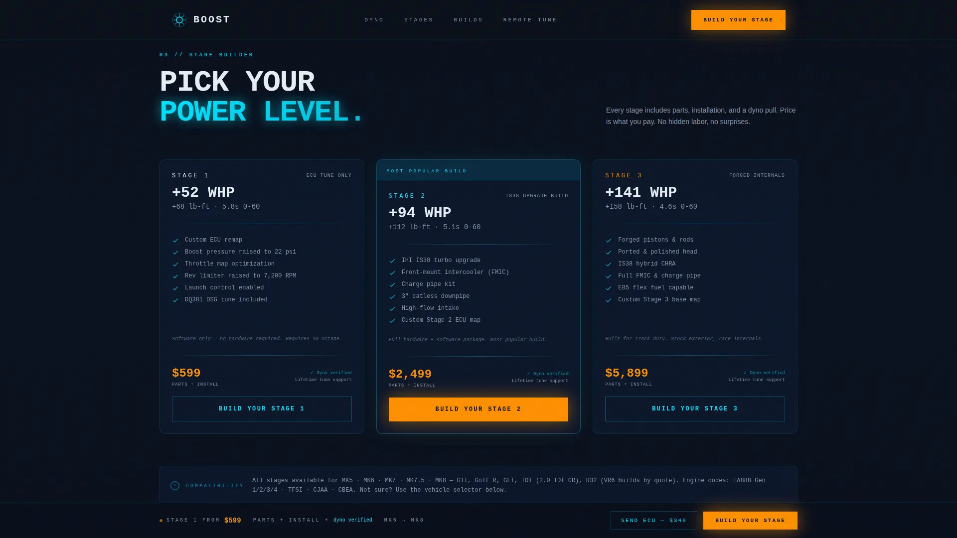 Car Dealership Advanced Pricing Website Template