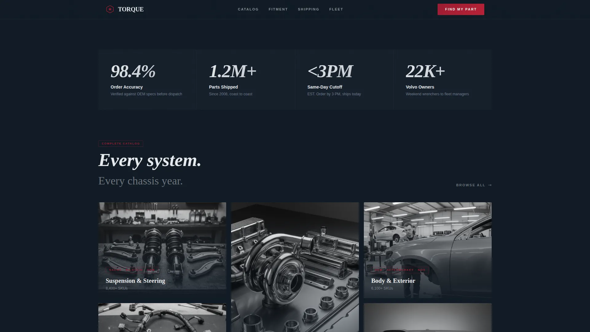 Volvo Parts Gallery & Lead Gen Landing Page Template