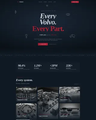 Volvo Parts Gallery & Lead Gen Landing Page Template