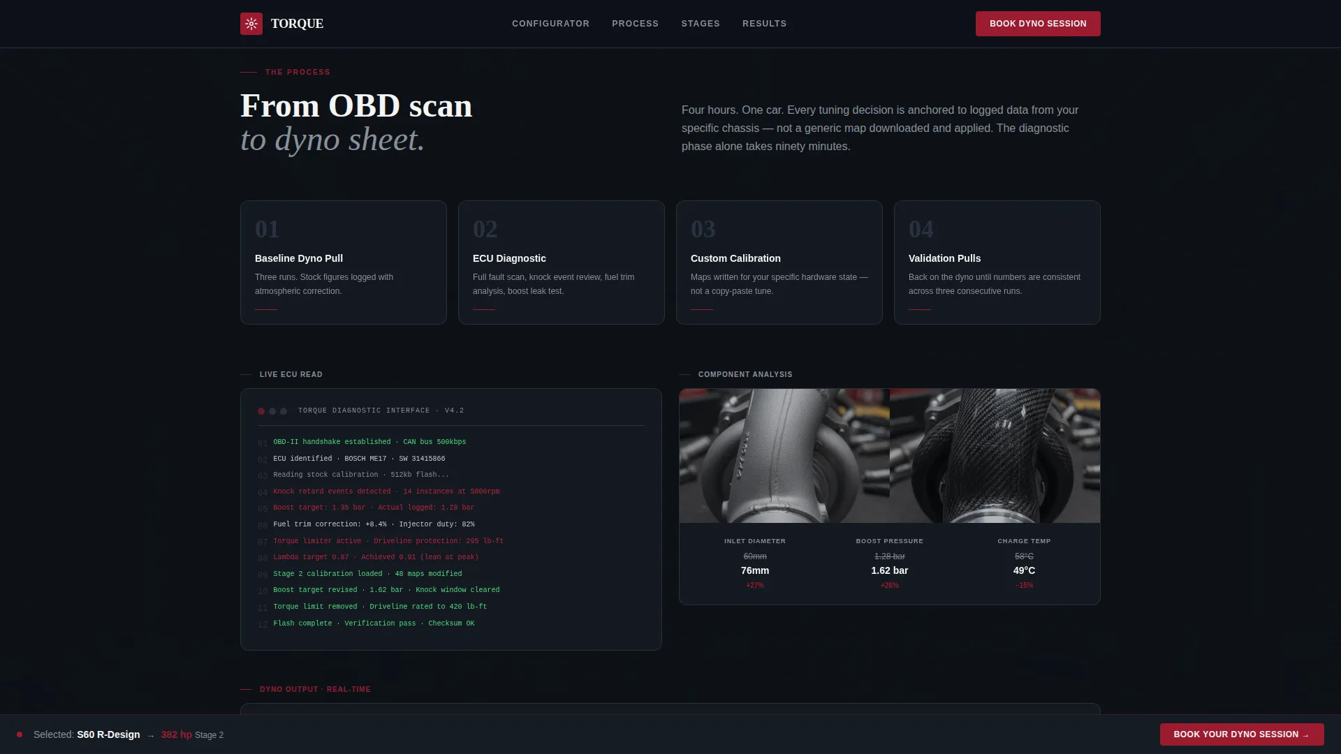 Volvo Booking Website Template