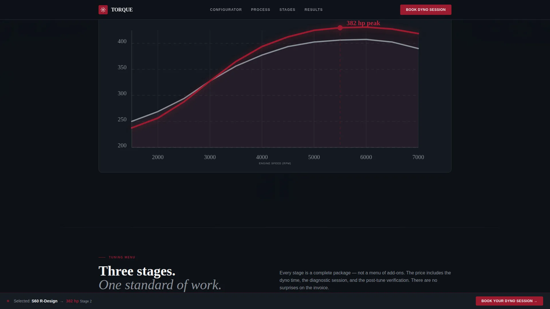 Volvo Booking Website Template