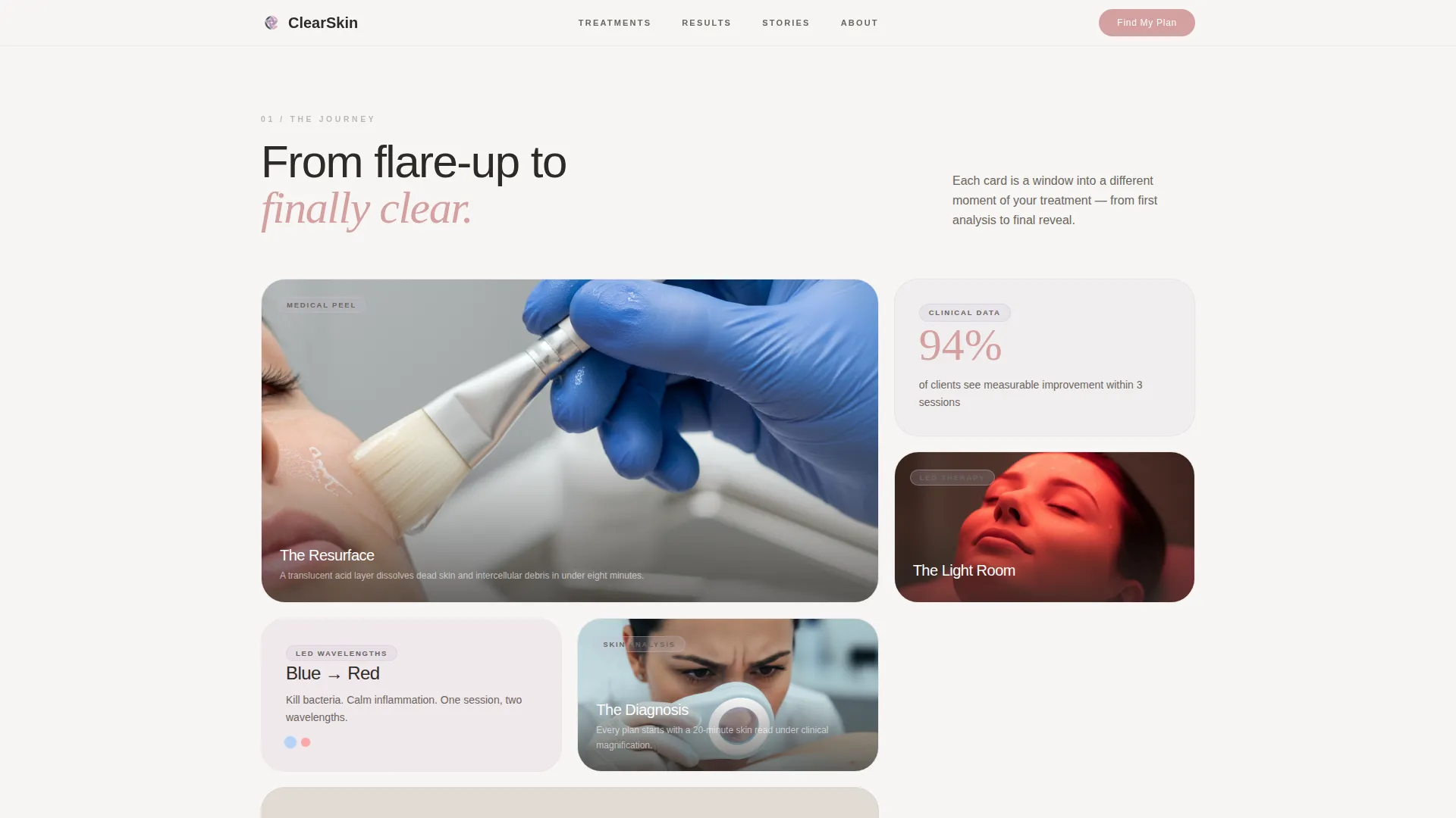 Skincare & Derma Clinic Booking Website Template