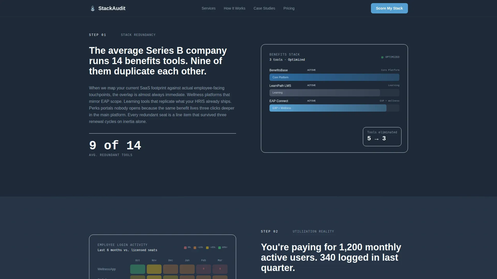 Benefits Consulting | Free Website Template | Rocket