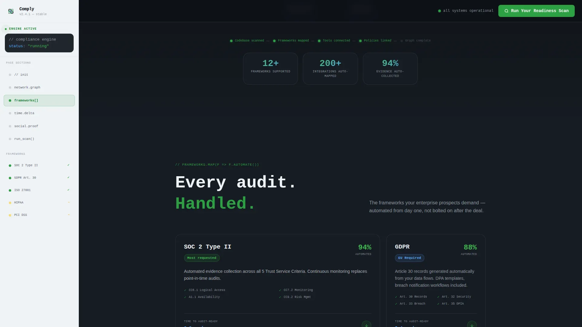 Tech Compliance | Free Website Template | Rocket