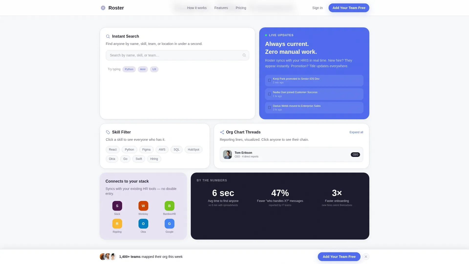 HR Software | Free Website Template | Rocket