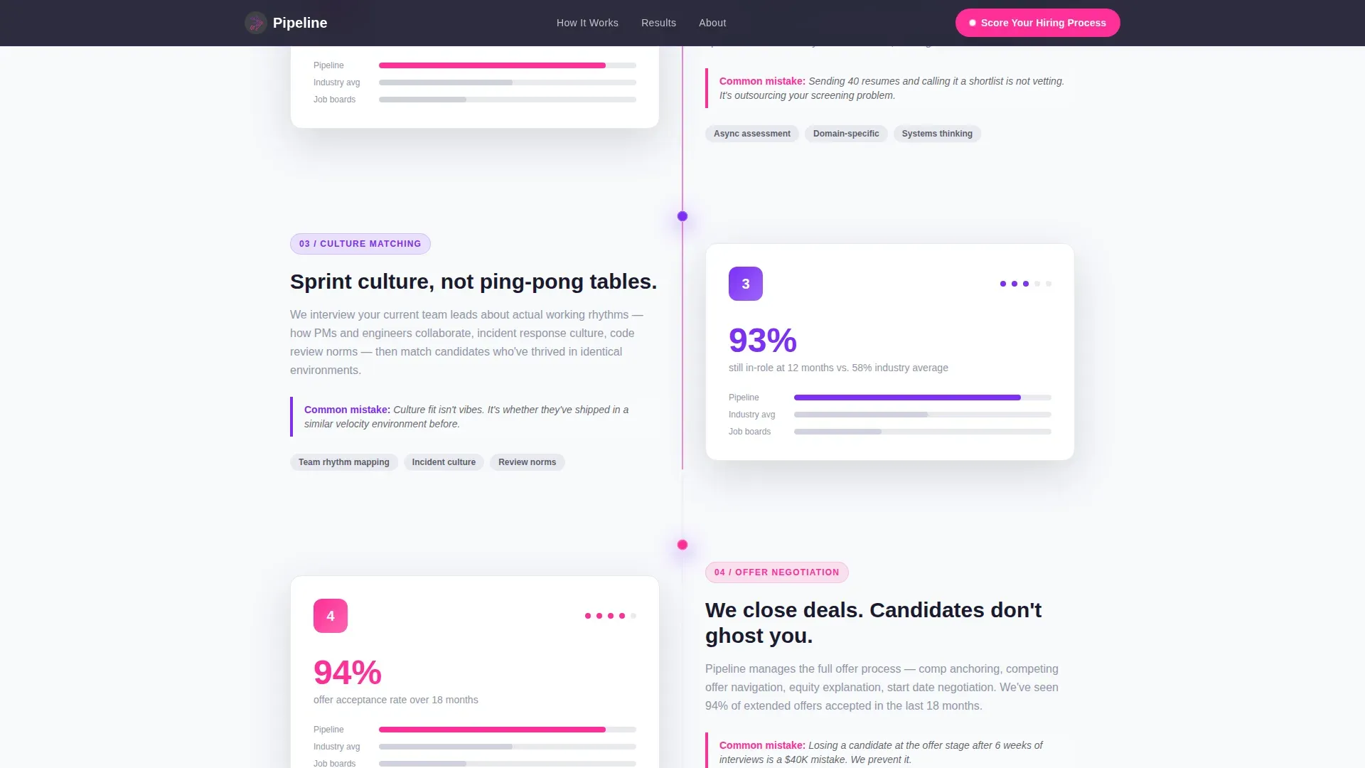 Tech Recruiting | Free Website Template | Rocket