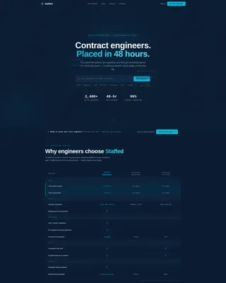 Tech Staffing | Free Website Template | Rocket