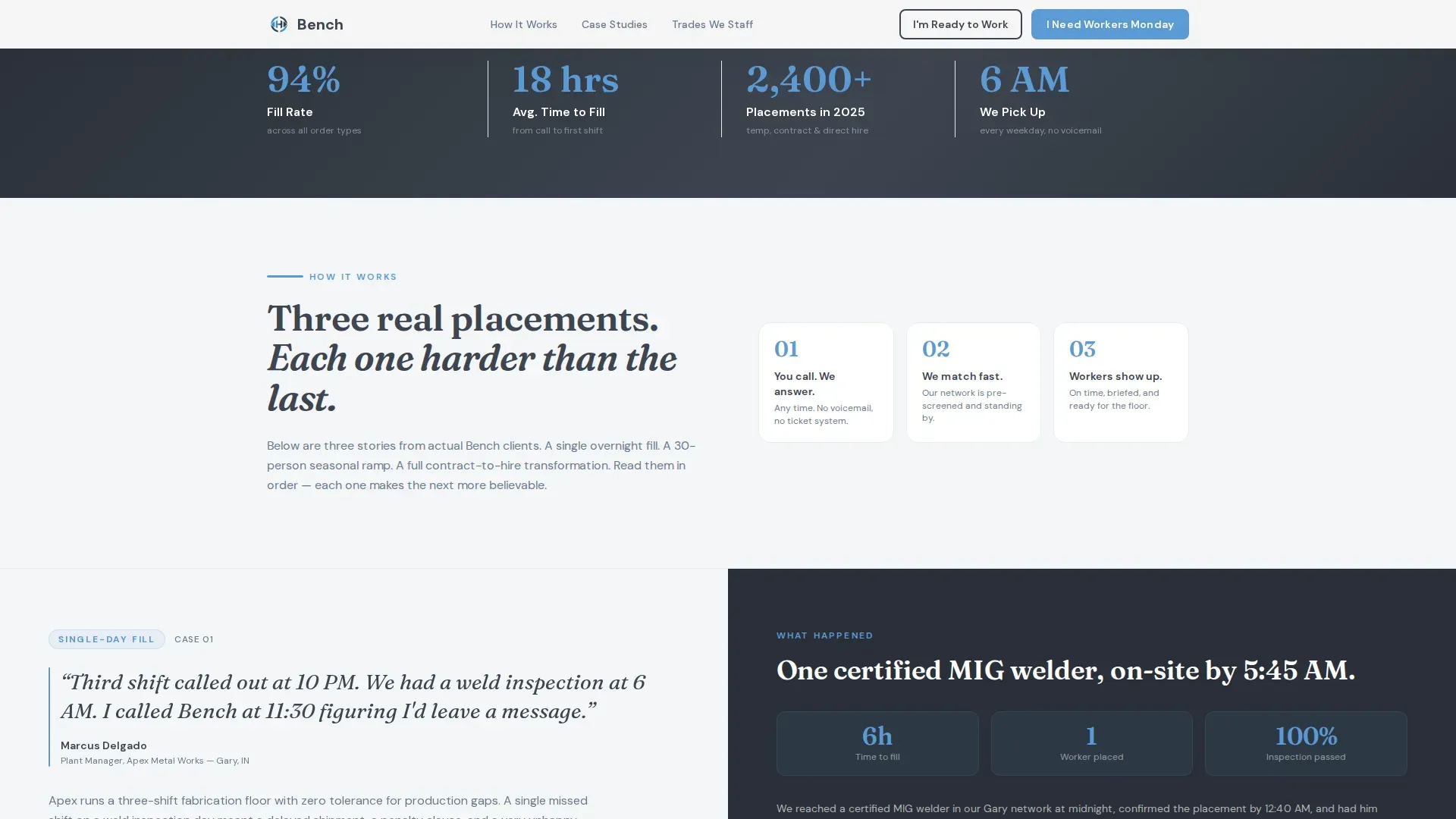 Complete Recruiting & Staffing Agency Professional Website Template