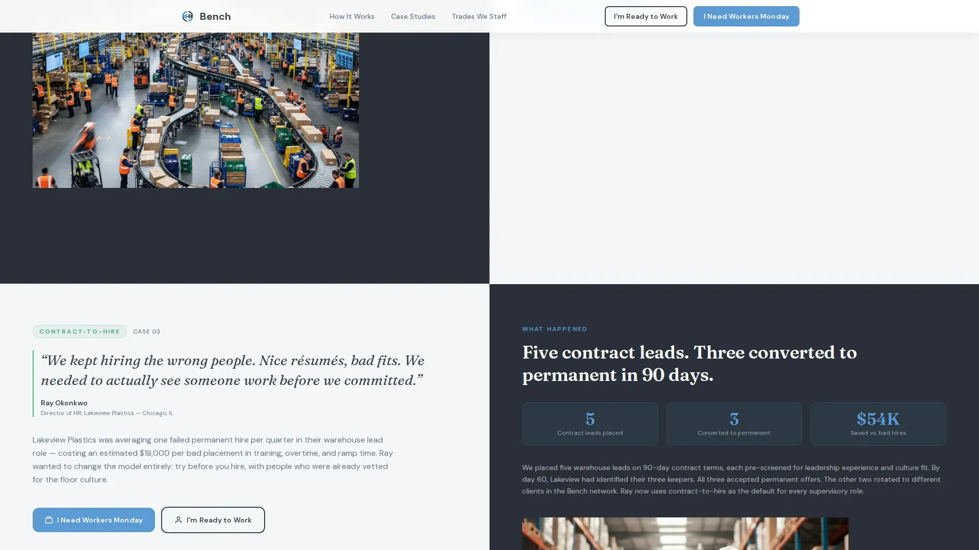 Complete Recruiting & Staffing Agency Professional Website Template