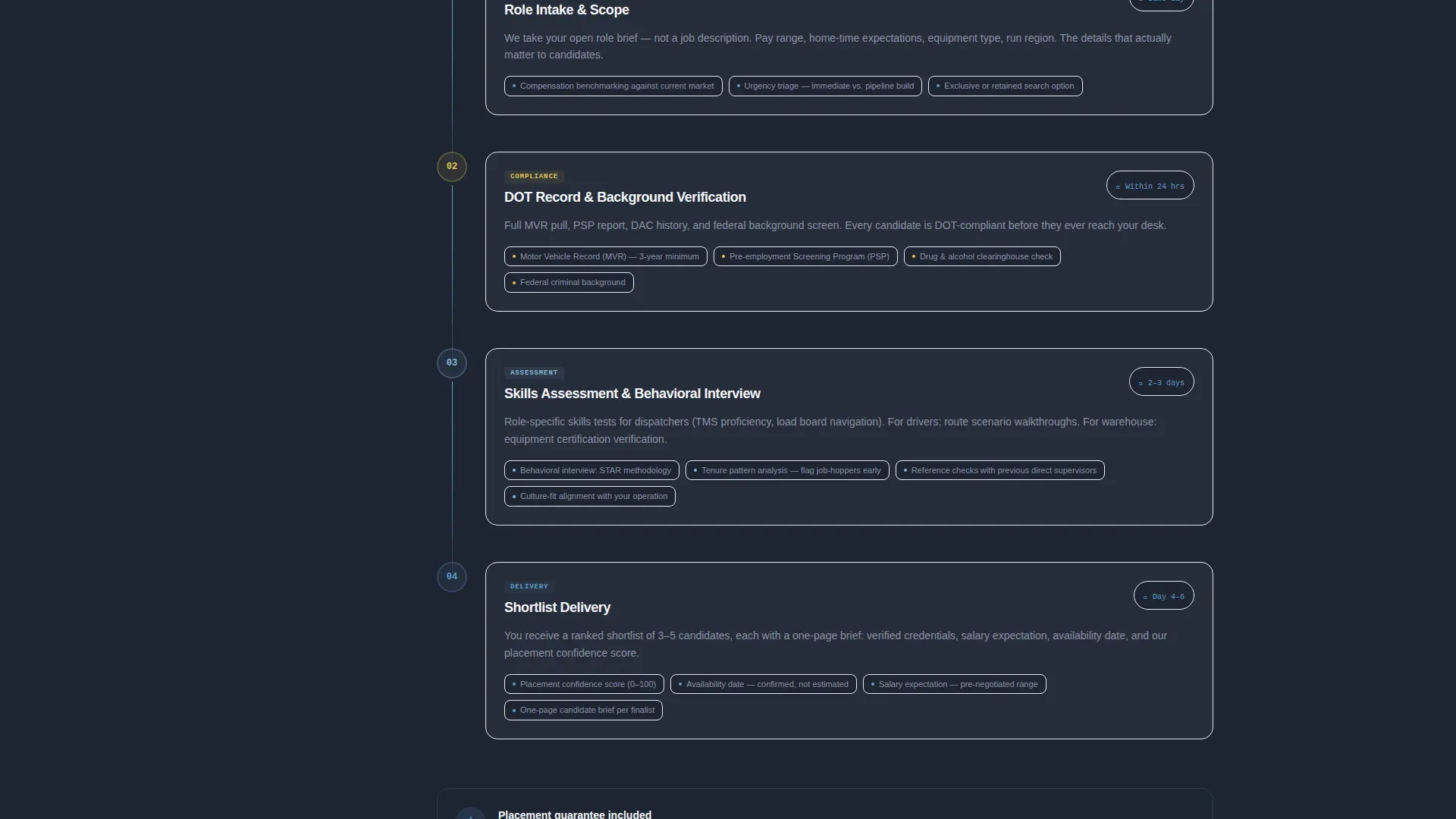 Recruiting Agency | Free Website Template | Rocket