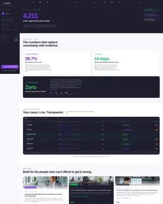 Immigration Services | Free Website Template | Rocket