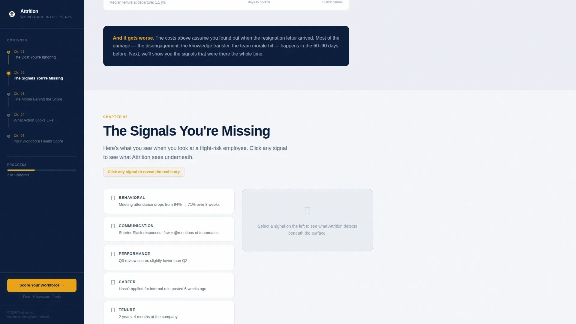 Workforce Analytics Landing page Template
