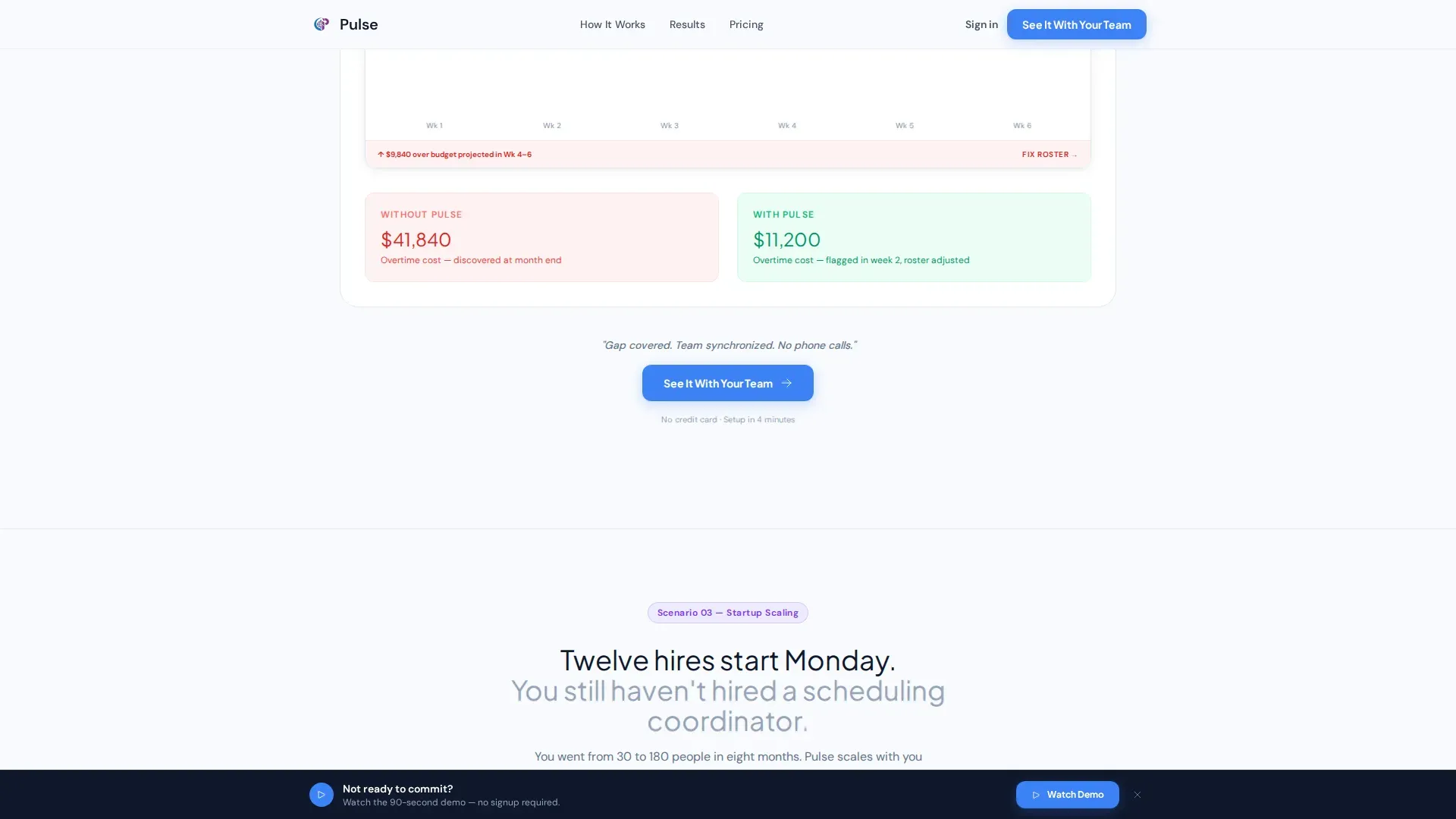 Workforce Management SaaS Landing Page Template