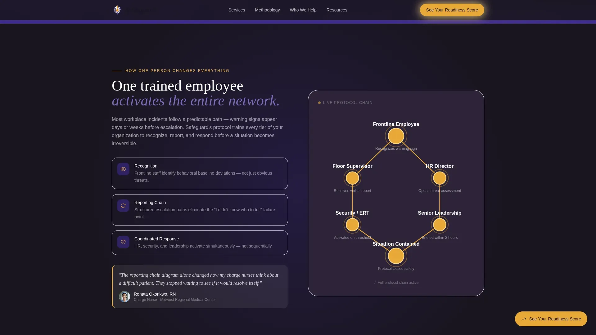 Prevention Services | Free Website Template | Rocket