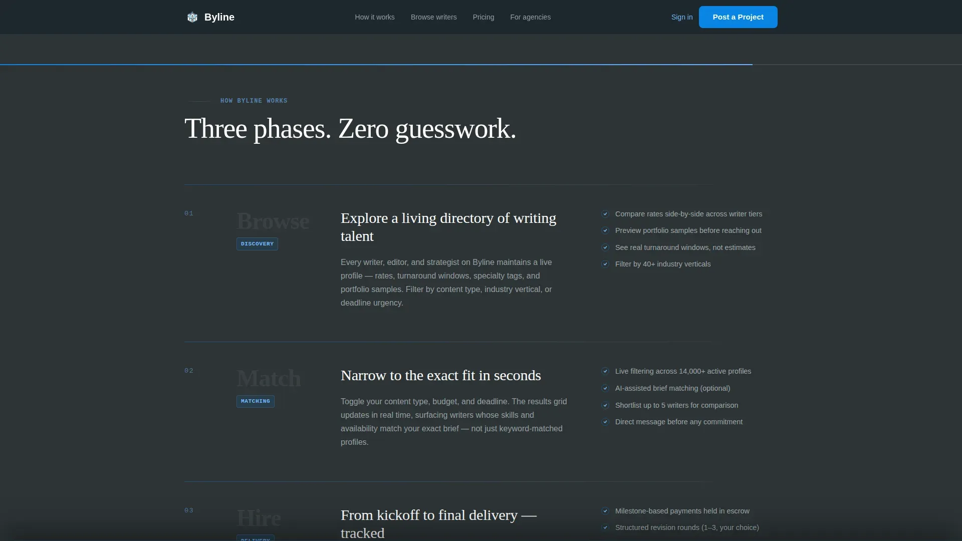 Writing & Content Marketplace Landing Page Template