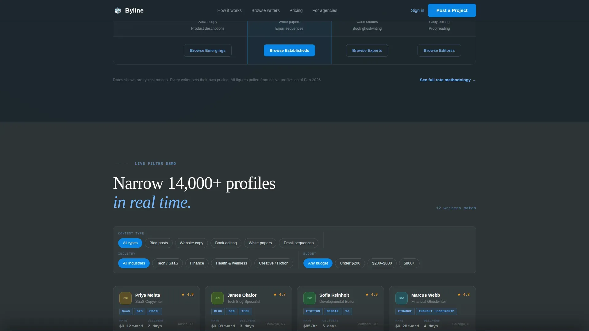 Writing & Content Marketplace Landing Page Template
