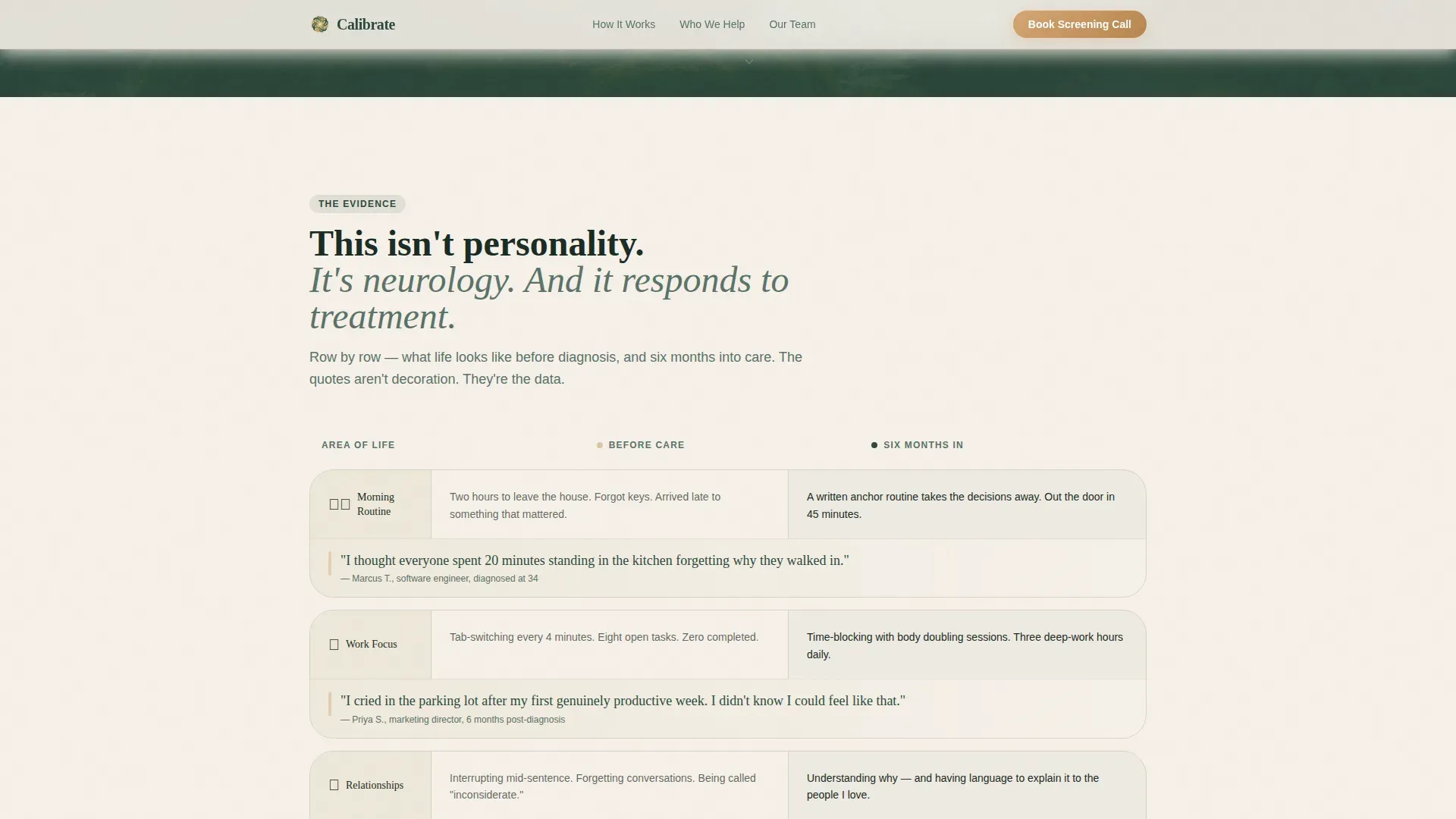 Specialist Clinic Landing page Template