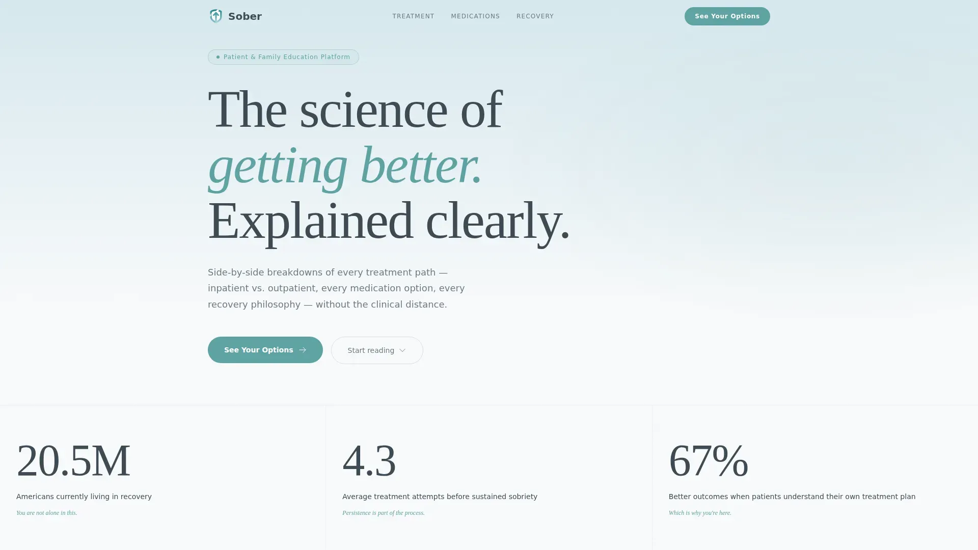 Addiction Recovery Patient Education Landing Page