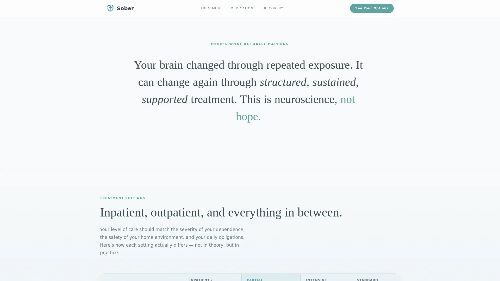 Addiction Recovery Patient Education Landing Page