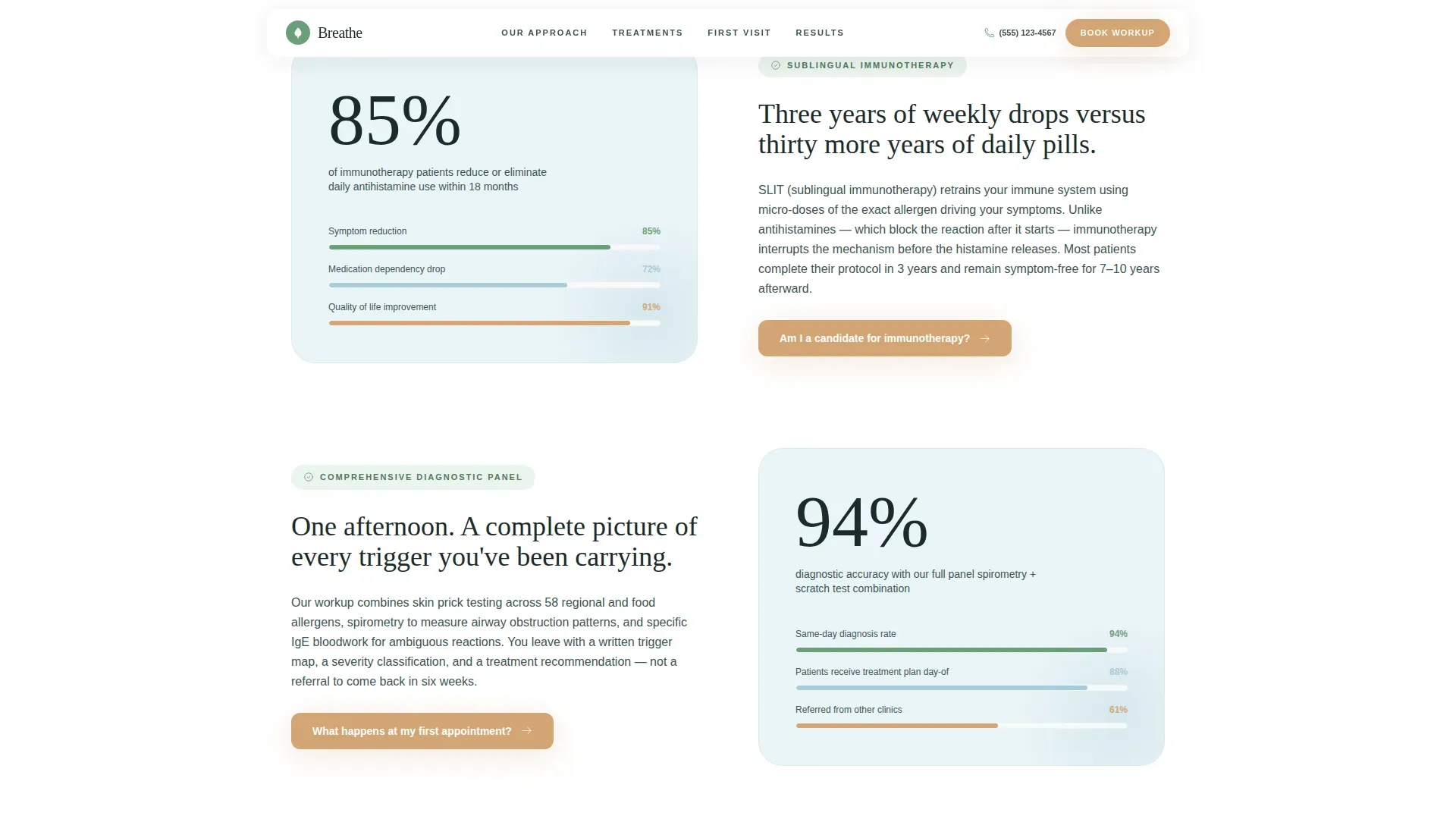 Patient Education Landing Page Template