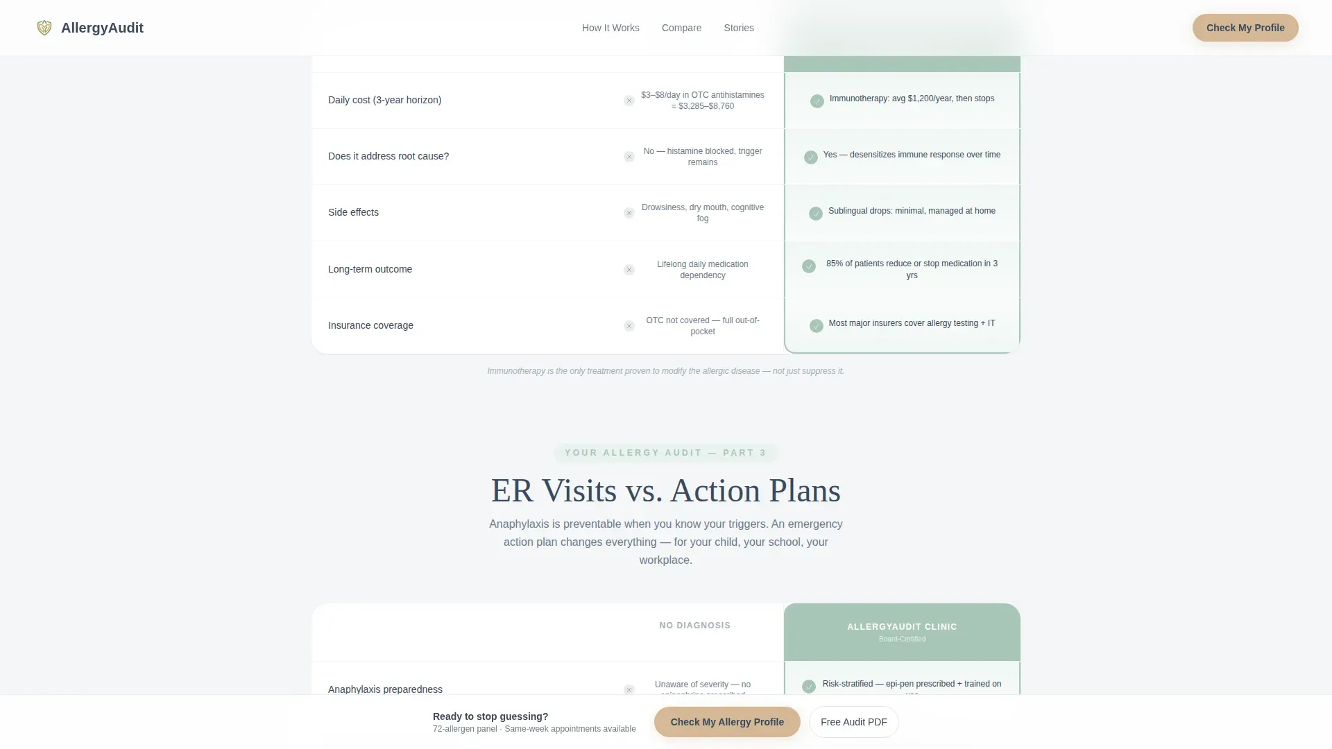 Patient Portal Landing page Template