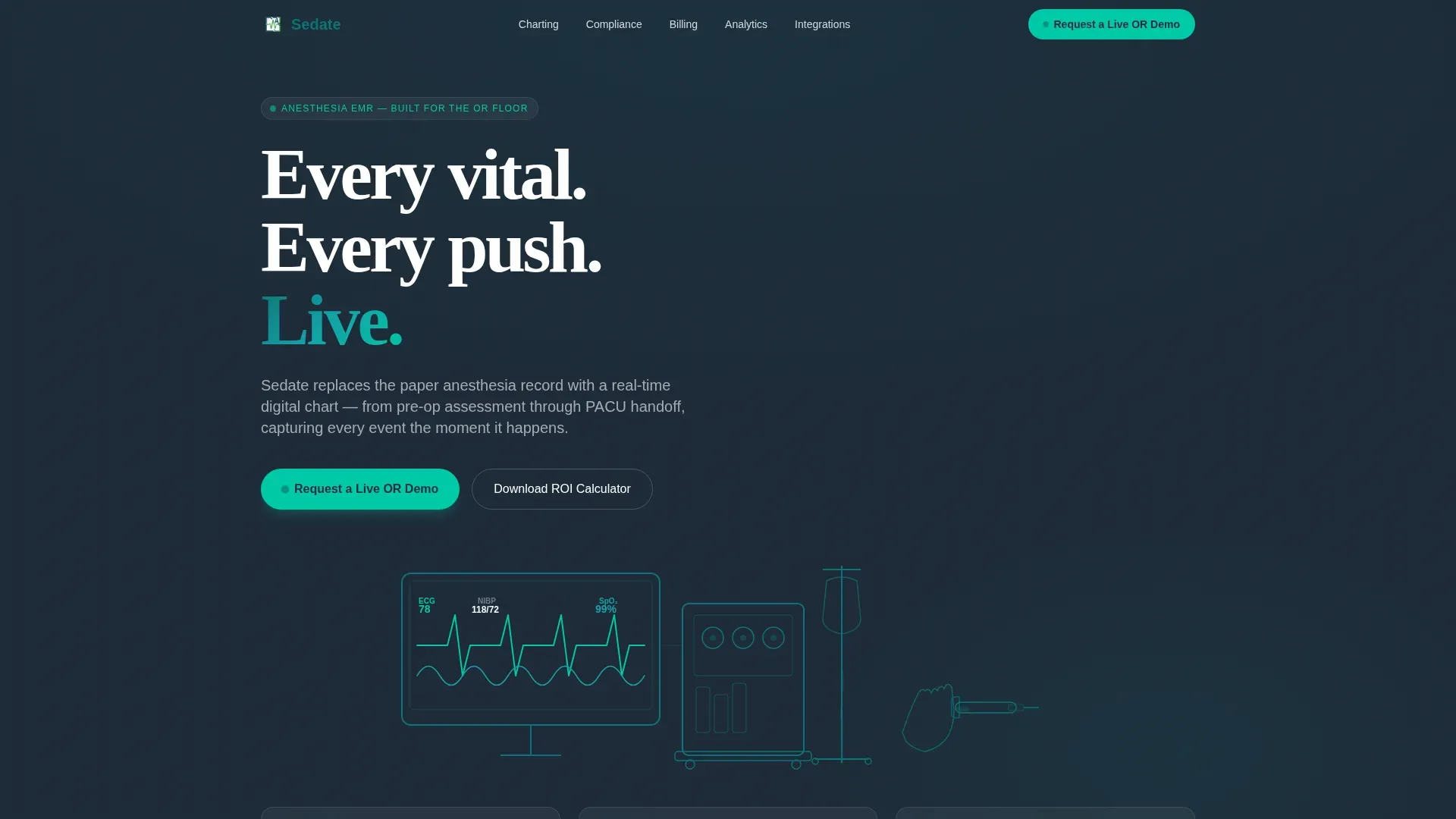 Anesthesiology EMR Landing Page Template