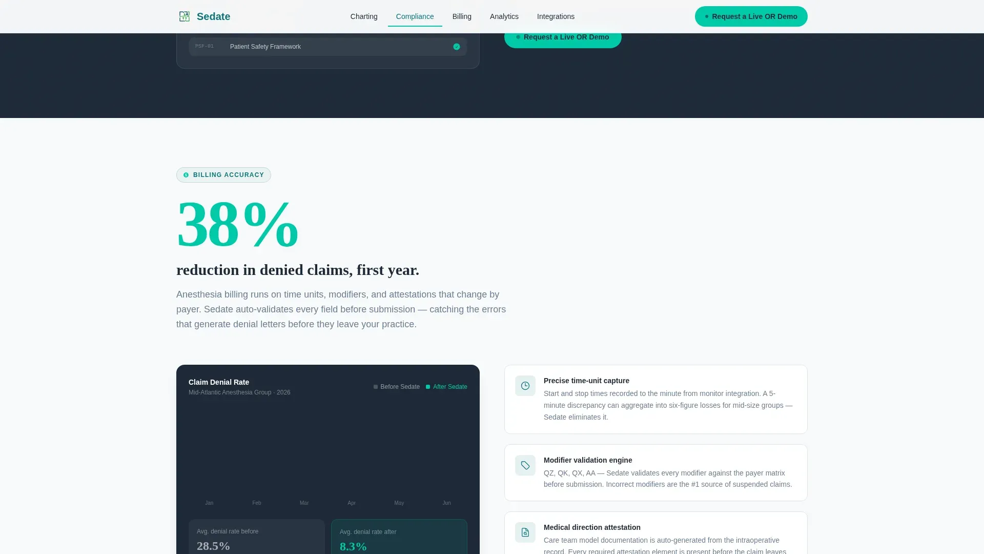 Anesthesiology EMR Landing Page Template