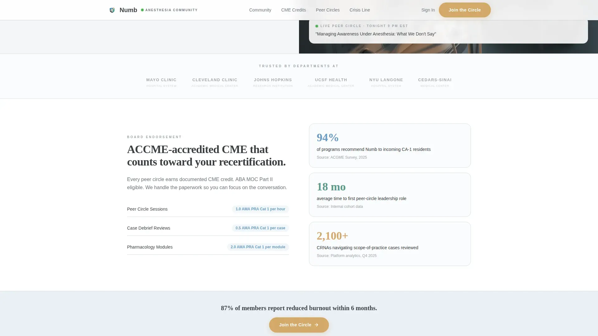 Anesthesiology Support Community Landing Page Template
