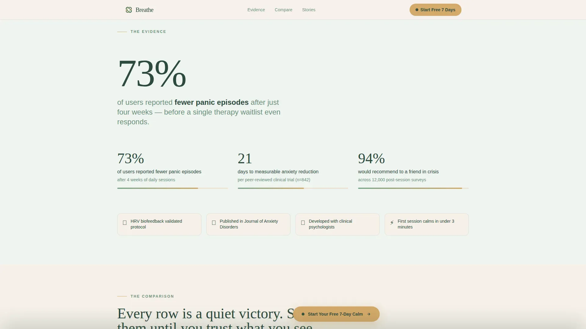 Anxiety App Landing Page Template | Forest Trust Design