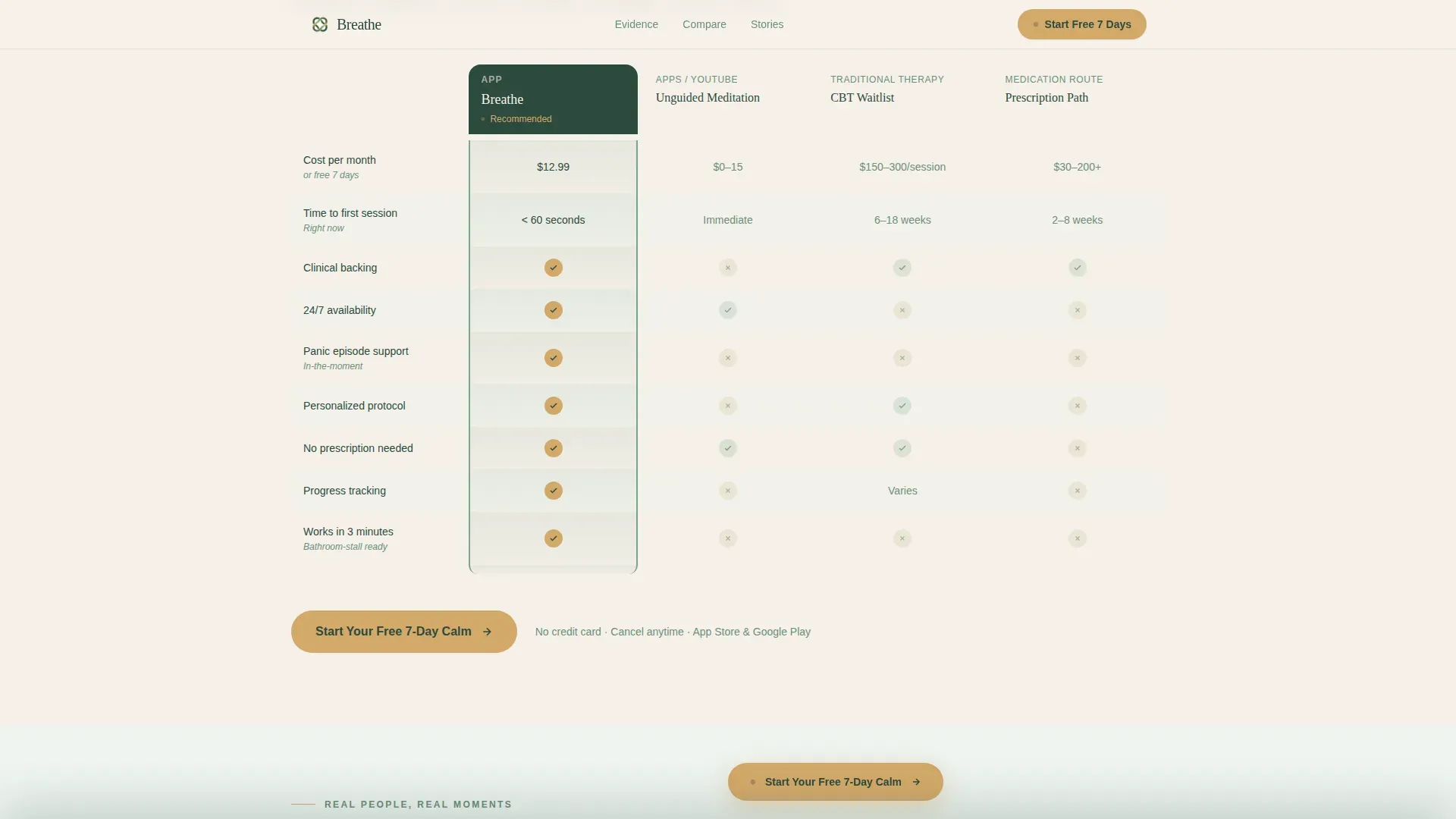 Anxiety App Landing Page Template | Forest Trust Design