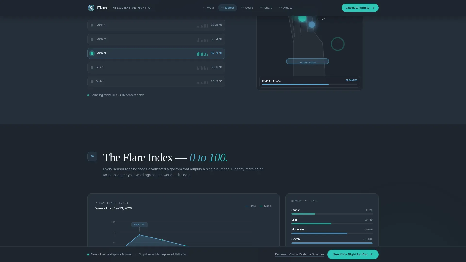 Arthritis Wearable Monitor Landing Page Template