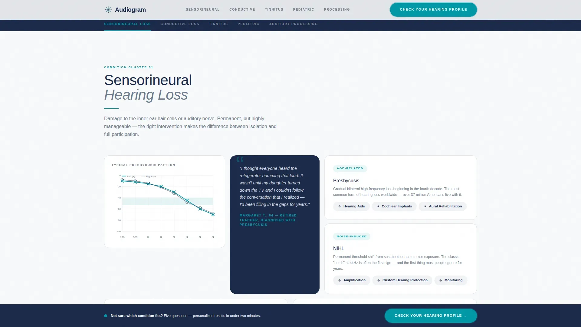 Hearing Condition Library Landing Page Template